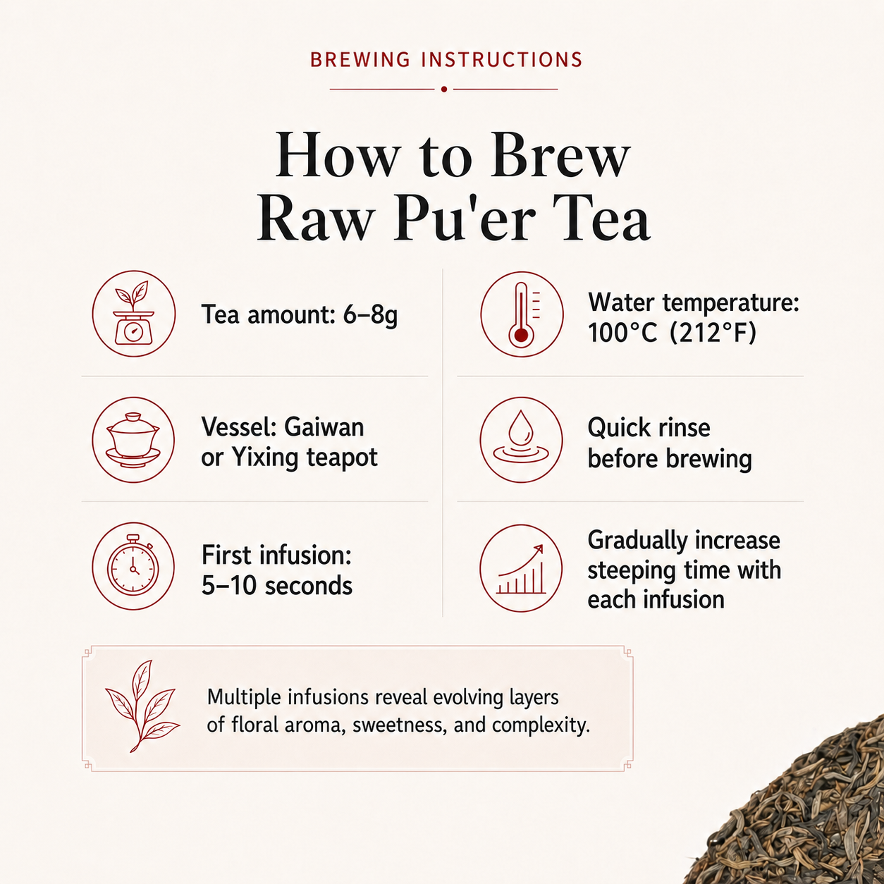 2020 Meiziqing Raw Pu'er Tea | 梅子箐生茶