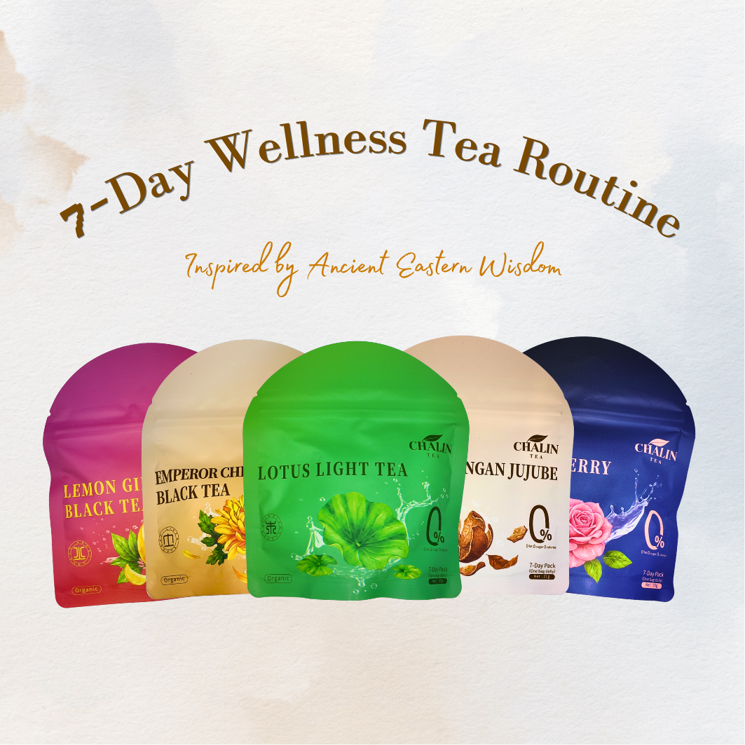 7-Day Wellness Tea Routine