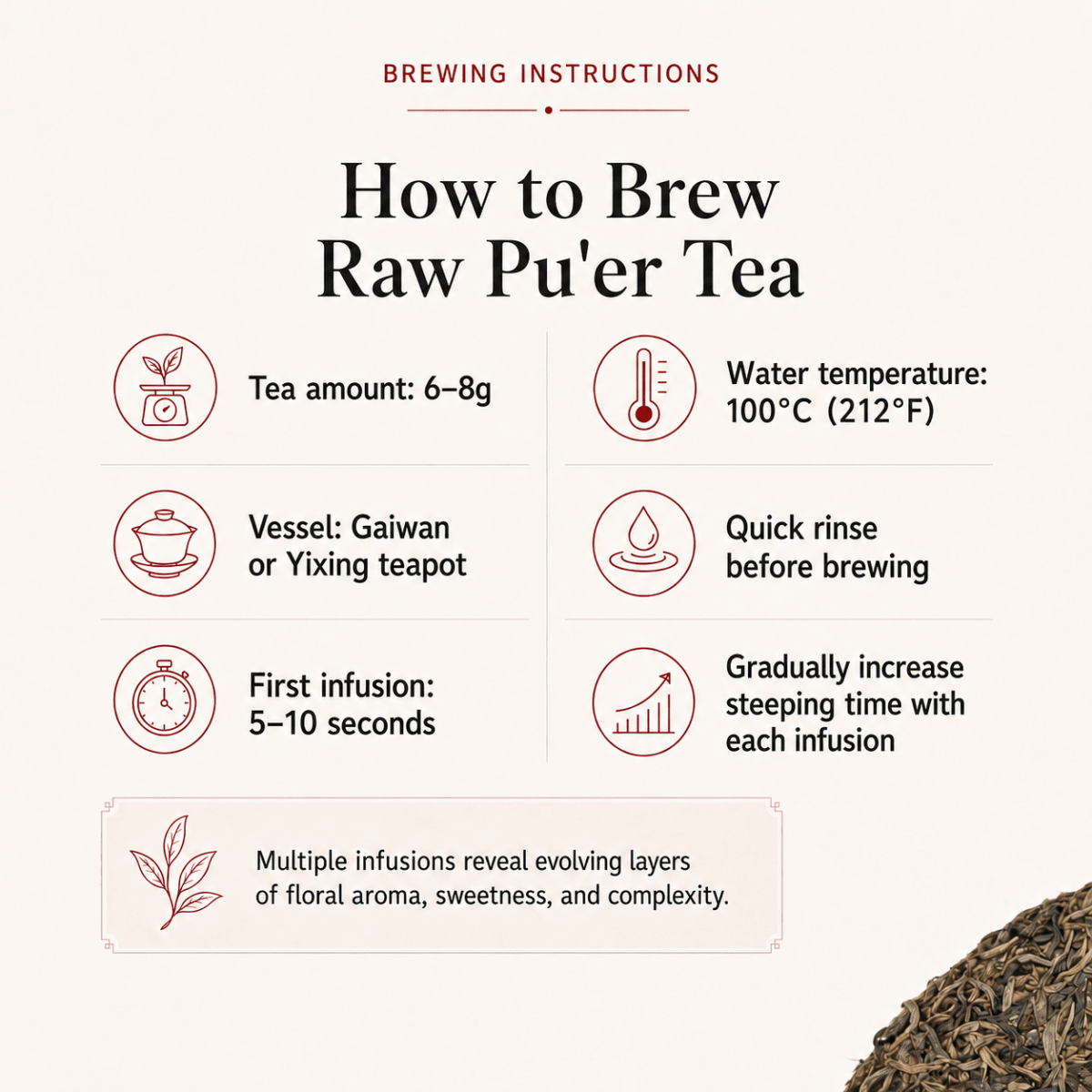 How to brew 2021 Bingdao Raw Pu'er Tea — steeping guide for sheng pu'er