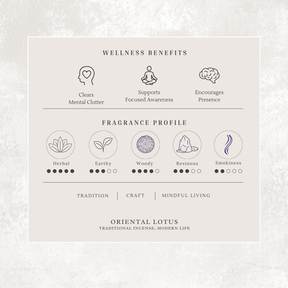 Kaiyuan Qingzhang Incense 开元清障香 – The Imperial Purification Incense