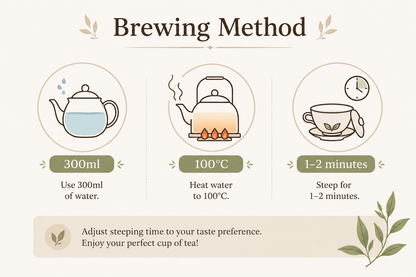 Lemon Ginger Black Tea | Wellness Tea