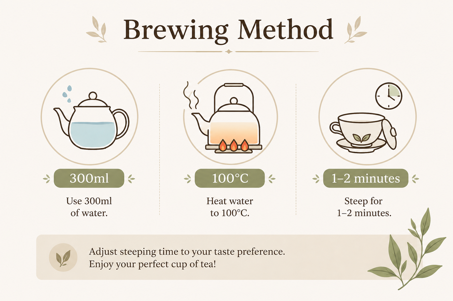 Tangerine Longan Jujube Pu-erh Tea | Wellness Tea