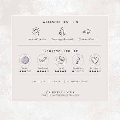 雪中春信 Wintersweet Incense
