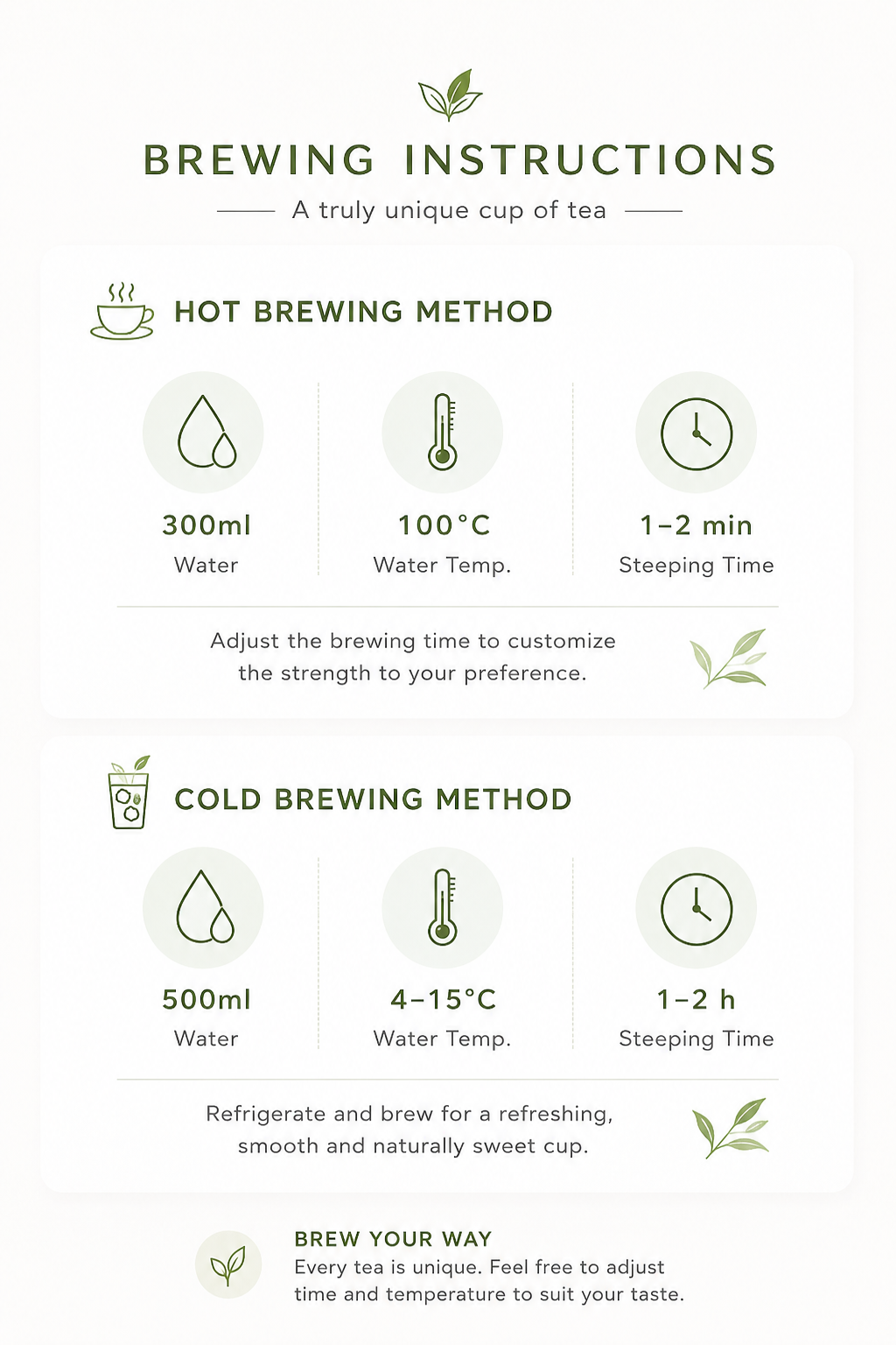 High Mountain White Tea