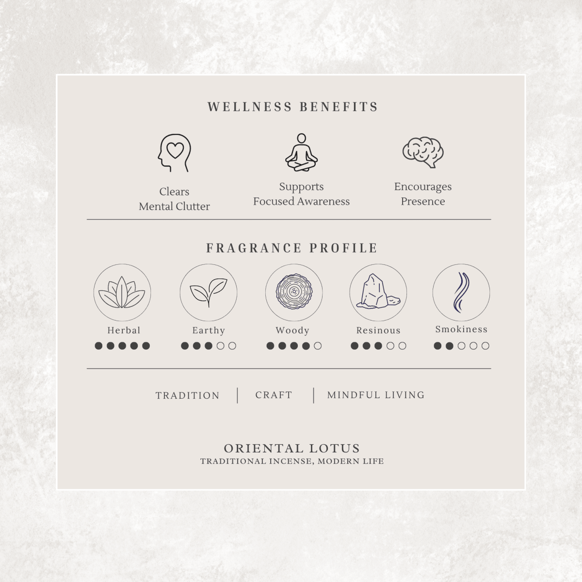 Kaiyuan Qingzhang Incense 开元清障香 – The Imperial Purification Incense