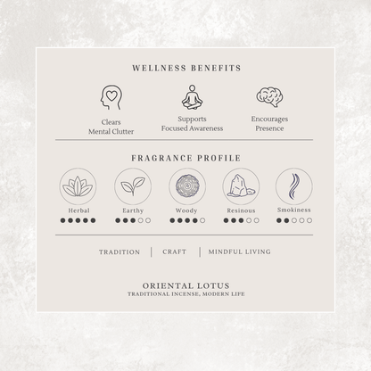 Kaiyuan Qingzhang Incense 开元清障香 – The Imperial Purification Incense