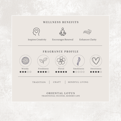 Info about Wintersweet Incense 雪中春信 | Floral & Fresh | Chin-tea